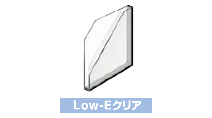 Low-ENA