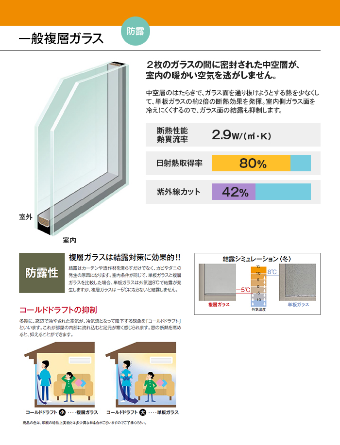 インナーウインドまどまど 引き違い窓 2枚建 Low-E断熱複層ガラス[透明3mm 透明3mm][幅2800×高400] 通販 