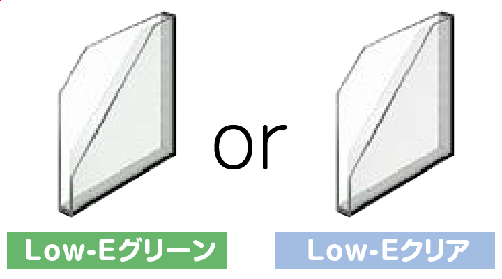 Low-EO[ Low-ENA