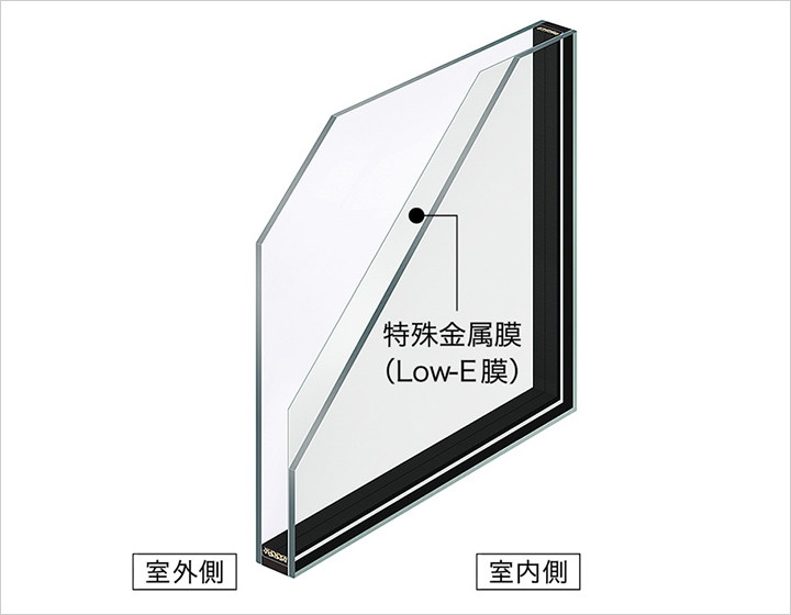 LIXILインプラス 引き違い窓 2枚建[複層ガラス] 不透明4mm 透明3mmガラス：[幅550〜1000mm×高258〜600mm] - 8