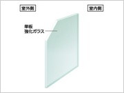 【単板】単板強化ガラス/透明ガラス 