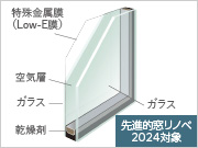 【複層】Low-E複層ガラス グリーン(高遮熱型)